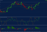 求Forex4Live Reversal 2020