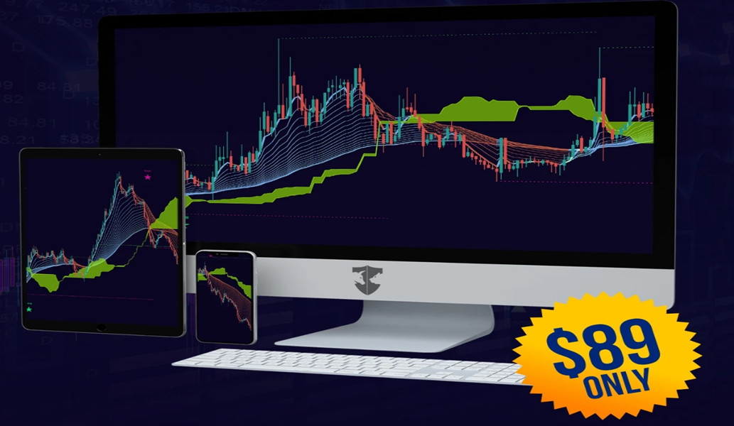 TREXPER TRADING VIEW