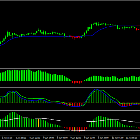 国外Forex Profit Heaper系统