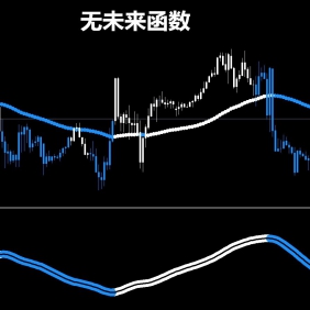 小可爱-无未来系统