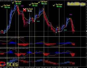 Merdekarama Trading Strategy交易系统