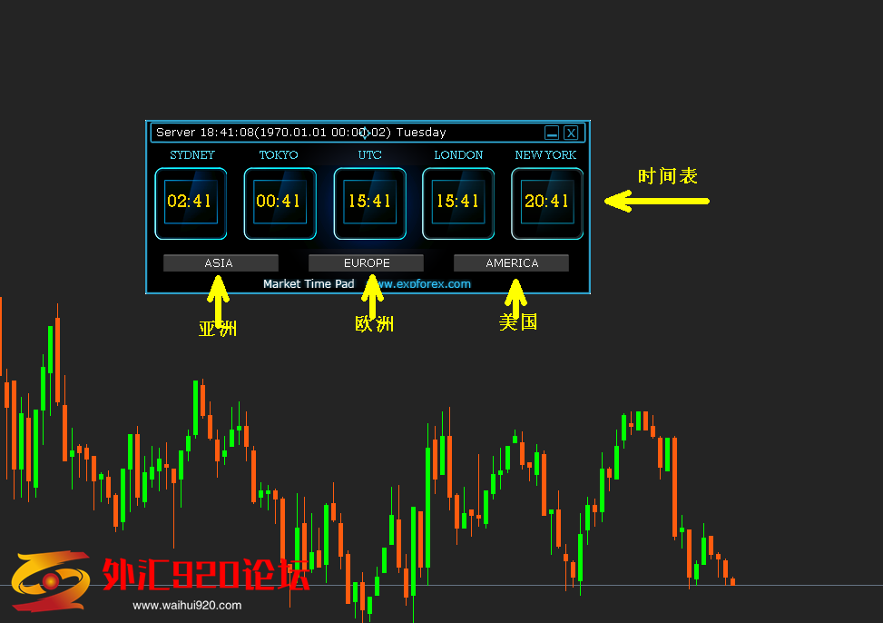 时间表MQL4  MLQ5 通用版本