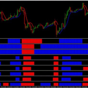 Forex Secret Protocol